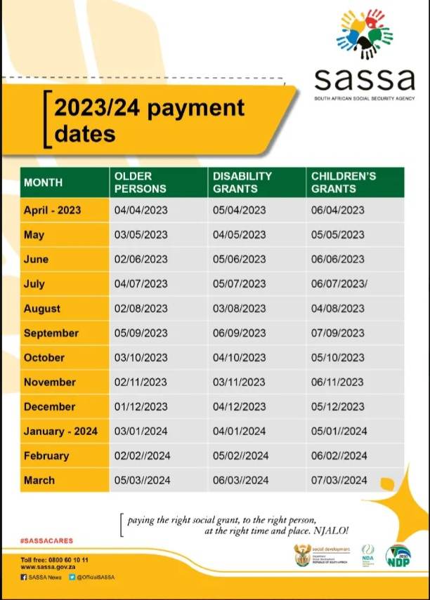 Sassa Status R350 Payment Dates 2024