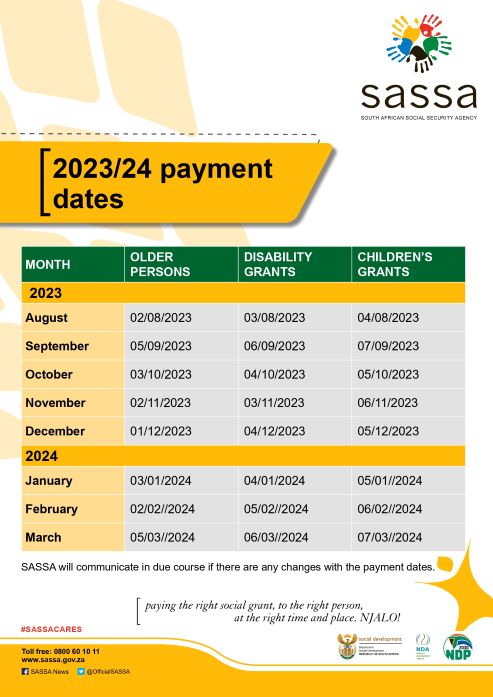 Sassa Grant Payment Dates for February 2024